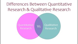 Differences Between Quantitative Research and Qualitative Research [upl. by Small531]