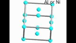 Crystallography the crystal structure of gamma in nickel based superalloys [upl. by Vern]