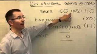 Key stock picking terms operational gearing  MoneyWeek Investment Tutorials [upl. by Anne-Marie]