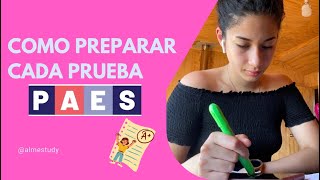 Como preparar cada prueba PAES [upl. by Aneles]