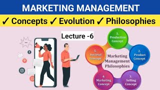 Lecture 6  Marketing Management  Philosophies  Evolution  Concepts  📚📢📘 [upl. by Anneliese]