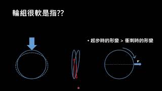 輪組的剛性會如何影響騎乘 How does stiffness of wheel affect your riding [upl. by Riccardo]