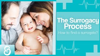 The Surrogacy Process  How to find a surrogate Best surrogacy agency in California  CACRM [upl. by Enihpad]