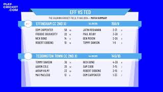 Effingham CC 2nd XI v Teddington Town CC 2nd XI [upl. by Ylrebmek]