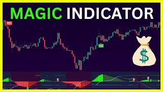 The TOP 1 Indicator On TradingView Squeeze Momentum Indicator [upl. by Eerbua]