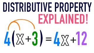 Distributive Property of Multiplication Explained [upl. by Ahseile]