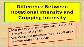 Difference Between Rotational Intensity and Cropping Intensity [upl. by Leilah413]