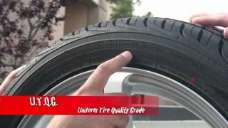 Yokohama Tire Tips 2  How to Read a Tire Sidewall [upl. by Airetak]