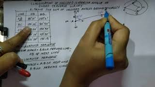 PART 1 CALCULATION OF INCLUDED ANGLE OF CLOSED TRAVERSE SURVEY [upl. by Astrea]