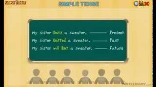 Simple Present Tense  Types of Simple Tenses Grammar for Kids [upl. by Brita959]