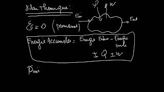 Ecriture du Bilan Energétique [upl. by Gipsy]