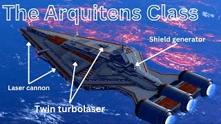 Aesthetics of the Arquitensclass light cruiser [upl. by Ayouqes]