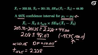 Welch Unpooled Variance t Tests and Confidence Intervals An Example [upl. by Llewellyn]