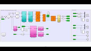 Simulation of two kinds of PMSM noninductive vector control based on sliding mode observersimulink [upl. by Aseeral]