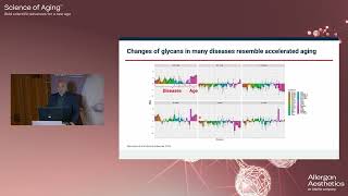 Prof Gordan Lauc Glycans are modifiable biomarkers and functional effectors of agerelated diseases [upl. by Bolger]