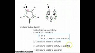 Cyclopentadienyl anion as aromatic compound Free IIT JEE Video [upl. by Leanor406]