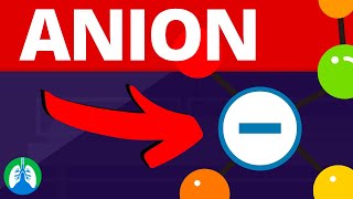 Anion Medical Definition  Quick Explainer Video [upl. by Zaid]