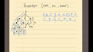 Tutorial Tree Traversal Preorder Inorder Postorder [upl. by Lowrie]