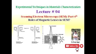 Roles of Magnetic Lenses in Scanning Electron Microscopy SEM [upl. by Adamski]