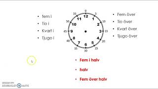 1 Hur mycket är klockan SFI [upl. by Notnad117]