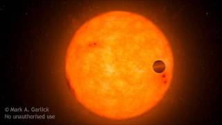 Transiting Extrasolar Planet Animation [upl. by Kile]