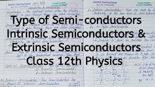 Types of Semiconductors Intrinsic and Extrinsic Chapter 14 Semiconductor Electronics Class 12 [upl. by Shipman507]