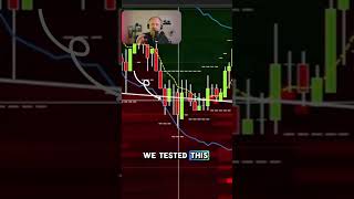 🚀💸MONSTER TRADE MONSTER FILL esfutures tradingcommunity investing futures [upl. by Dnalyar430]