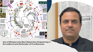 Metagenome Next Generation Sequencing in Surveillance and Outbreaks of Viral Diseases  Pakistan [upl. by Hcelemile]