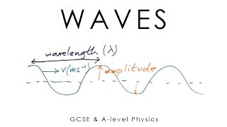 Waves  GCSE amp Alevel Physics full version [upl. by Imehon]