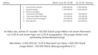 Gewinnverwendung AG Dividende zeitanteilig bei Ausgabe junger Aktien Bezugsverhältnis FOSBOS [upl. by Collis773]