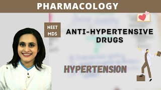 Antihypertensive Drugs Explained Comprehensive Pharmacology Review [upl. by Lakym]