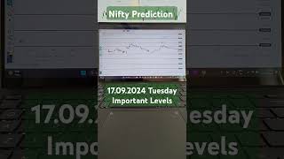 Nifty Prediction For Tuesday nifty youtube trading viralshorts trending reels news shorts [upl. by Ailil]