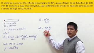 Problema de viscosidad  Ley de Poiseuille  Cálculo de la diferencia de presiones [upl. by Stag]