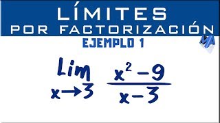 PUNTOS DE INTERSECCIÓN DE DOS FUNCIONES POLINÓMICAS [upl. by Balfore441]