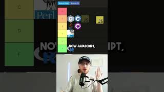 Programming Language Tier List for Coding Interviews [upl. by Rebmik]
