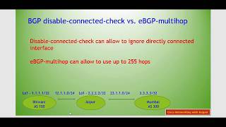 BGP disable connected check vs ebgp multihop [upl. by Malvie596]