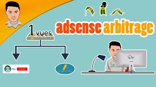 شرح ادسنس اربيتراج  adsense arbitrage   جرعة تقنية [upl. by Kim760]