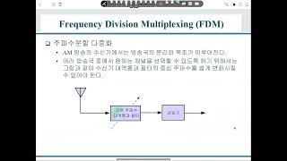 통신공학강의TDMAFDMACDMACSMA이동통신시스템20230529 [upl. by Danielson]