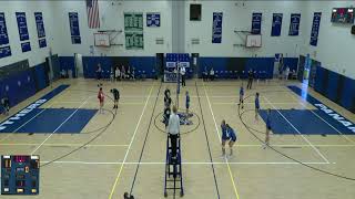 Panama High School vs Brocton Central School Womens JV Volleyball [upl. by Eille]