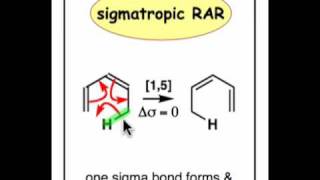 Intro to Electrocyclic and Sigmatropic Reactions 81 [upl. by Savior275]