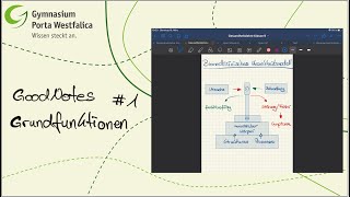 GoodNotes in der Schule  Tutorial  1 Grundfunktionen [upl. by Croix]