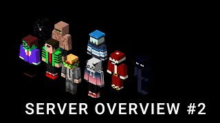 High Tech Server Overview 2 [upl. by Akihsay]