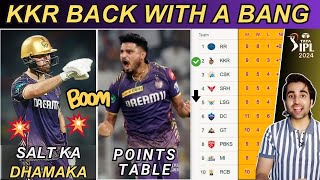 KKR Back in TOP 2 😍 IPL 2024 Points Table Today  Phil Salt Batting  LSG vs MI Predictions [upl. by Yanahc]