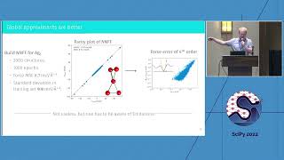 Efficient Parametrizations of Potential Energy Surfaces Sebastian Bichelmaier  SciPy 2022 [upl. by Anaugahs]