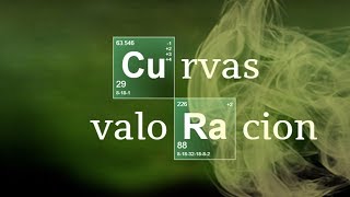 CURVAS DE VALORACIÓN ÁCIDOBASE  Química Básica [upl. by Morganstein]