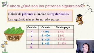 °°° Patrones algebraicos [upl. by Danell141]