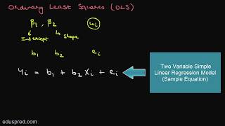 Derivation of Intercepts Estimator using OLS Method Simple Linear Regression [upl. by Asfah]