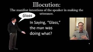 A Brief Introduction to Speech Acts Locution Illocution Perlocution [upl. by Harbard642]