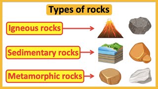 Types of rocks  Igneous sedimentary amp metamorphic rocks  Educational science lesson [upl. by Ayhtin565]