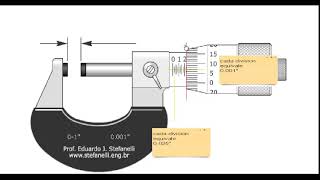 como usar el micrómetro en milésimas de pulgada FACIL [upl. by Regnig]